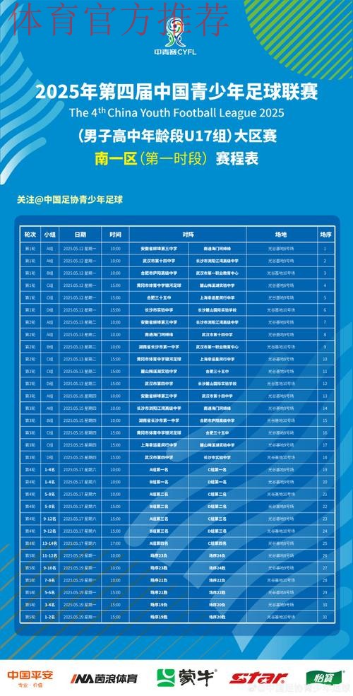 第一届中国青少年足球联赛(男子高中年龄段U17组)总决赛24强对阵出炉 第一届中国青少年足球联赛(男子高中年龄段U17组)总决赛24强对阵出炉